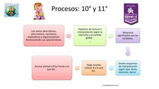 Educación física
E
.
F
í
s
i
c
a
 