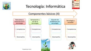 ¿Es posible desarrollar las ciencias por proyectos o situaciones
que lleven a solucionar problemas ?
“Por ello, conviene que la formación en ciencias en la
Educación Básica y Media contemple el abordaje de
problemas que demandan comprensiones holísticas
(como por ejemplo la pobreza, la contaminación
ambiental, la violencia, los modelos de desarrollo, el
desarrollo tecnológico…) para que el estudio en
contexto, además de vincular los intereses y saberes
de los estudiantes, permita que los conceptos,
procedimientos, enfoques y propuestas propios de las
disciplinas naturales y sociales estén al servicio de la
comprensión de situaciones, relaciones y entornos
propios de estas áreas del conocimiento” MEN Serie
Guías 03 Estándares básicos de competentica. Página
103
“…Es necesario desarrollar las competencias de las y
los estudiantes a partir de la conjugación de: (1)
conceptos científicos, (2) metodologías y maneras de
proceder científicamente y (3) compromiso social y
persona…” MEN Serie Guías 03 Estándares básicos de
competentica. Página 108
“La indagación orientada permite que los resultados
parciales, obtenidos por alumnas y alumnos, sean
reforzados, matizados o cuestionados a partir de
aquellos propuestos por la comunidad científica, de la
cual el representante es el docente, y a los cuales se
desea que accedan los estudiantes. Replicar procesos
de investigación dirigida ya realizados por otros y
abordar problemas que resultan de su curiosidad y su
propia investigación –y que son conocidos por quienes
dirigen su trabajo– servirán, además, para ejemplificar
el largo y riguroso camino que es necesario recorrer en
la construcción de los conocimientos científicos” MEN
Serie Guías 03 Estándares básicos de competentica.
Página 111
Trabajo colaborativo en el aula (página 111)
Imagen recuperada de http://www.powerdictionary.com/media/wysiwyg/infortis/fortis/slideshow/student-banner.png.pagespeed.ce.7UeGDbw-pW.png
 