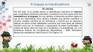 En ciencias
“De otro lado, no es posible pensar en aprendizajes auténticos en ciencias
que no signifiquen relaciones profundas y armónicas con otras áreas cómo las
matemáticas y el lenguaje. Así, por ejemplo, el desarrollo científico implica el
uso de las matemáticas como sistema simbólico que permite cuantificar y
construir modelos sencillos de los fenómenos y eventos que se observan,
además de utilizar ciertas habilidades numéricas que hacen parte del método
científico como son la recolección y organización de datos cuantificables, el
análisis de dichos datos con base en la estadística y la probabilidad, etc. (ver
Estándares Básicos de Competencias Matemáticas)…” MEN Estándares
Básicos de competencia. Serie Guías N° 03. Página 110
El lenguaje es interdisciplinario
 