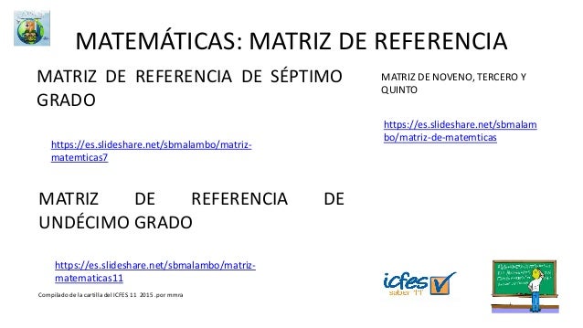 Derechos Basicos De Aprendizaje Ingles Grado Tercero