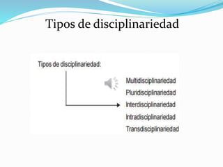 Tipos de disciplinariedad
 