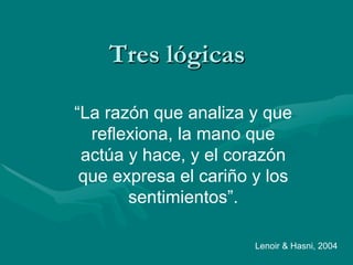 Tres lógicas

“La razón que analiza y que
  reflexiona, la mano que
 actúa y hace, y el corazón
 que expresa el cariño y los
       sentimientos”.

                       Lenoir & Hasni, 2004
 