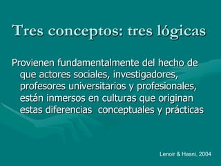 Tres conceptos: tres lógicas
Provienen fundamentalmente del hecho de
  que actores sociales, investigadores,
  profesores universitarios y profesionales,
  están inmersos en culturas que originan
  estas diferencias conceptuales y prácticas



                                 Lenoir & Hasni, 2004
 