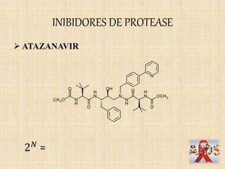 INIBIDORES DE PROTEASE
 ATAZANAVIR
 