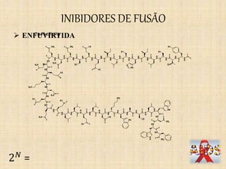 INIBIDORES DE FUSÃO
 ENFUVIRTIDA
 