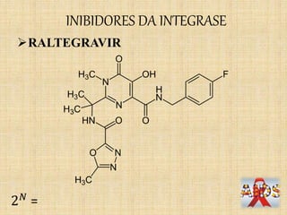 INIBIDORES DA INTEGRASE
RALTEGRAVIR
 