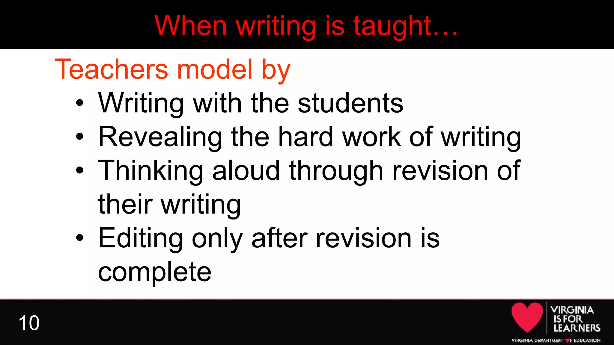 10
When writing is taught…
Teachers model by
• Writing with the students
• Revealing the hard work of writing
• Thinking aloud through revision of
their writing
• Editing only after revision is
complete
 