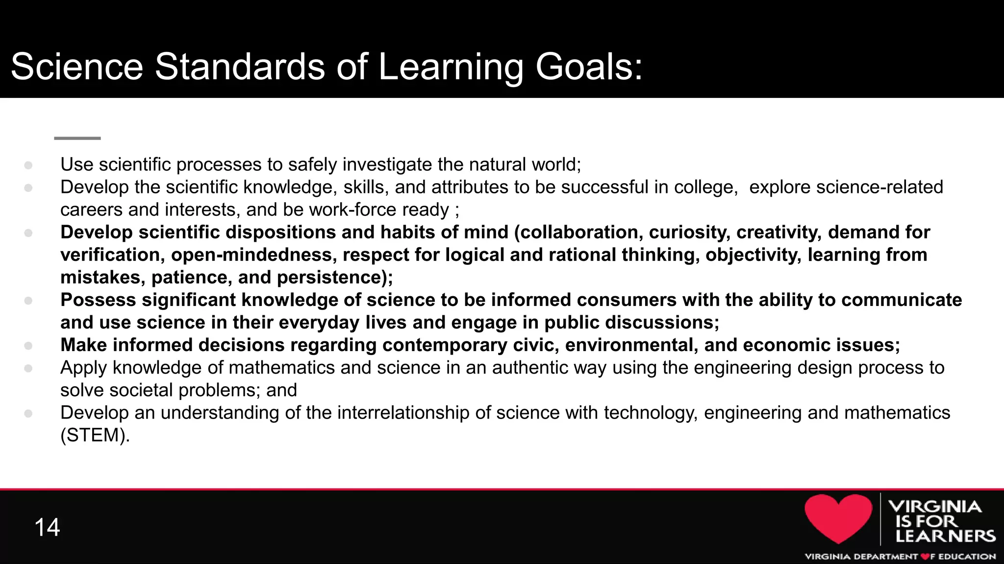 14
Science Standards of Learning Goals:
● Use scientific processes to safely investigate the natural world;
● Develop the scientific knowledge, skills, and attributes to be successful in college, explore science-related
careers and interests, and be work-force ready ;
● Develop scientific dispositions and habits of mind (collaboration, curiosity, creativity, demand for
verification, open-mindedness, respect for logical and rational thinking, objectivity, learning from
mistakes, patience, and persistence);
● Possess significant knowledge of science to be informed consumers with the ability to communicate
and use science in their everyday lives and engage in public discussions;
● Make informed decisions regarding contemporary civic, environmental, and economic issues;
● Apply knowledge of mathematics and science in an authentic way using the engineering design process to
solve societal problems; and
● Develop an understanding of the interrelationship of science with technology, engineering and mathematics
(STEM).
 