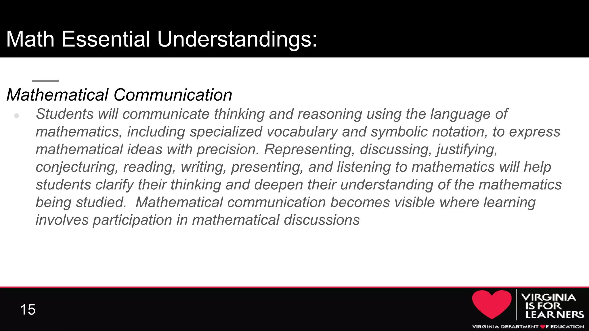 15
Math Essential Understandings:
Mathematical Communication
● Students will communicate thinking and reasoning using the language of
mathematics, including specialized vocabulary and symbolic notation, to express
mathematical ideas with precision. Representing, discussing, justifying,
conjecturing, reading, writing, presenting, and listening to mathematics will help
students clarify their thinking and deepen their understanding of the mathematics
being studied. Mathematical communication becomes visible where learning
involves participation in mathematical discussions
 