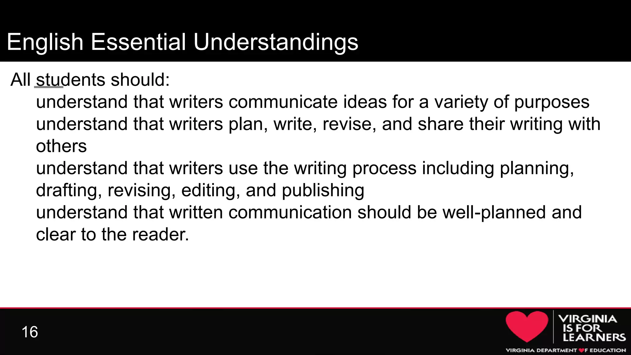 16
English Essential Understandings
All students should:
● understand that writers communicate ideas for a variety of purposes
● understand that writers plan, write, revise, and share their writing with
others
● understand that writers use the writing process including planning,
drafting, revising, editing, and publishing
● understand that written communication should be well-planned and
clear to the reader.
 