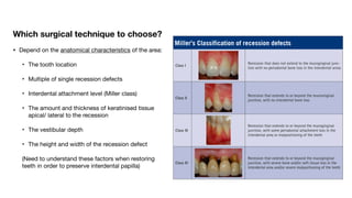 Single Recession Defect Interdisciplinary Approach in Prosthodontics: Periodontics and ...