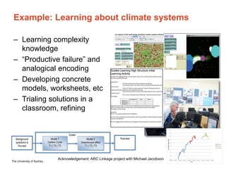 The University of Sydney Page 22
Example: Learning about climate systems
– Learning complexity
knowledge
– “Productive fai...