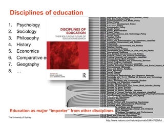 The University of Sydney Page 9
Disciplines of education
1. Psychology
2. Sociology
3. Philosophy
4. History
5. Economics
...