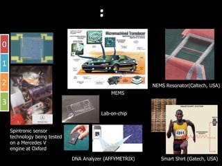 นาโนอิเล็กทรอนิกส :การพัฒนาตัวรับรูนาโน
                                    

0

1

2                                                         NEMS Resonator(Caltech, USA)
                                             MEMS
3
                                         Lab-on-chip


    Spintronic sensor
    S i     i
    technology being tested
    on a Mercedes V8
    engine at O f d
        i   t Oxford

                              DNA Analyzer (AFFYMETRIX)      Smart Shirt (Gatech, USA)
 