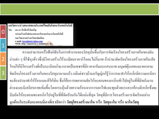 การวิจยทางดานวัสดุนาโน
      ั

0

1

2

3
 