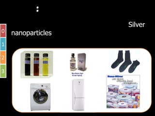 วัสดุนาโน : อนุภาคนาโนของเงิน
           อนุภาคนาโนของเงน
           อนภาคนาโนของเงิน (Silver nanoparticles) ที่มีขนาดเล็กกวา 10
                                                   ทมขนาดเลกกวา
0 นาโนเมตรจะมีสีเหลืองทองอันเนื่องมาจากปรากฏการณทางควอนตัม

1
  และมีีคุณสมบััติในการกําจัดแบคทีเี รีย
                         ํ ั           ี

2

3




                                                       A-Do Global Co Ltd, Korea
 