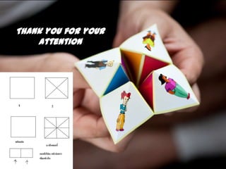 Thank you for your attention
 