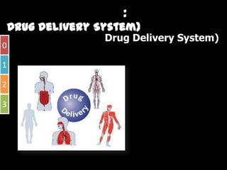 Ȩโน๶ทคโนโลยีชวภาพ : ระบบสงยานําวิถี (Drug Delivery System)
              ี

      ระบบสงยานาวถ
      ระบบสงยานําวิถี (Drug Delivery System) เปนวิธีการสงโมเลกลตัวยาไป
                                              เปนวธการสงโมเลกุลตวยาไป
0
      ยังเปาหมายทีตองการเฉพาะจุดภายในรางกาย เชน เซลลมะเร็ง
                   ่
1

2                                         การสงยาไปยังเปาหมายทีตองการ
                                                  ไ               ่
                                          สามารถทําไดหลายวิธี เชน ทาง
3                                         ระบบเสนเลือด ทางระบบยอย
                                          อาหาร (ทางปาก) ทางระบบ
                                                    ป
                                          หายใจ และทางระบบกลามเนื้อ
 