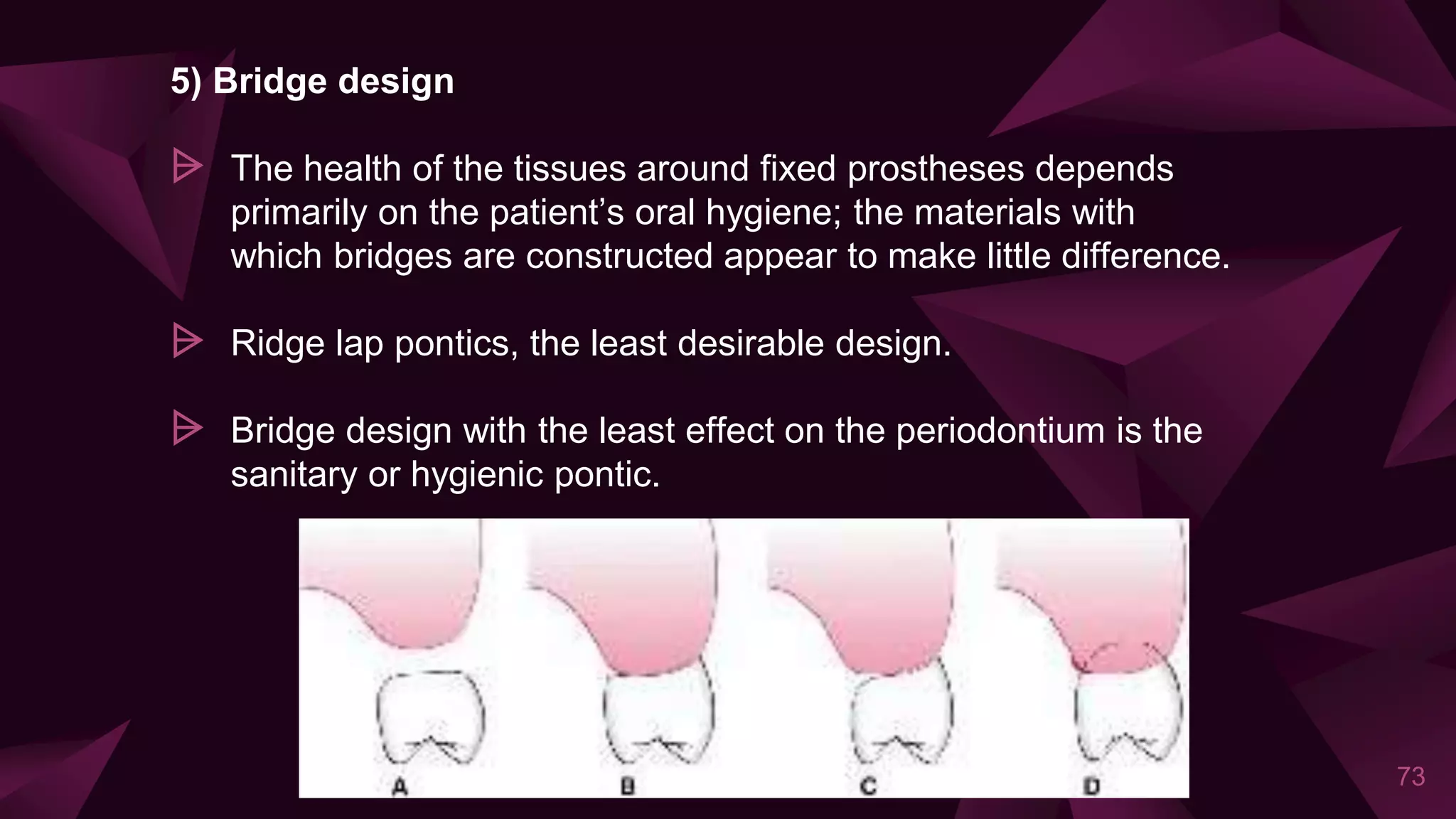 Interdisciplinary Periodontics ppt.pptx