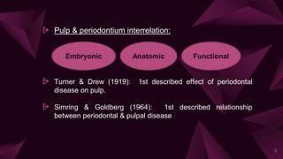 ⩥ Pulp & periodontium interrelation:
⩥ Turner & Drew (1919): 1st described effect of periodontal
disease on pulp.
⩥ Simring & Goldberg (1964): 1st described relationship
between periodontal & pulpal disease
8
Embryonic Anatomic Functional
 
