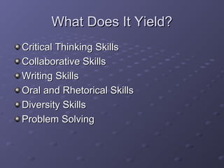What Does It Yield?What Does It Yield?
Critical Thinking SkillsCritical Thinking Skills
Collaborative SkillsCollaborative Skills
Writing SkillsWriting Skills
Oral and Rhetorical SkillsOral and Rhetorical Skills
Diversity SkillsDiversity Skills
Problem SolvingProblem Solving
 
