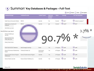 http://www.serialssolutions.com/assets/resources/Summon_Databases_Full_Text.pdf Center
                                    Florida State University College of Law Research
 