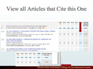 View all Articles that Cite this One




             Florida State University College of Law Research Center
 