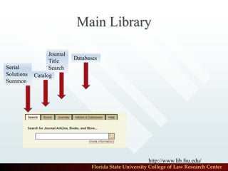 Main Library

                  Journal
                            Databases
                  Title
Serial            Search
Solutions   Catalog
Summon




                                                          http://www.lib.fsu.edu/
                                  Florida State University College of Law Research Center
 