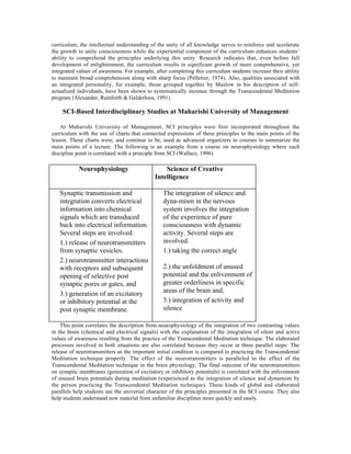 curriculum, the intellectual understanding of the unity of all knowledge serves to reinforce and accelerate
the growth to unity consciousness while the experiential component of the curriculum enhances students’
ability to comprehend the principles underlying this unity. Research indicates that, even before full
development of enlightenment, the curriculum results in significant growth of more comprehensive, yet
integrated values of awareness. For example, after completing this curriculum students increase their ability
to maintain broad comprehension along with sharp focus (Pelletier, 1974). Also, qualities associated with
an integrated personality, for example, those grouped together by Maslow in his description of self-
actualized individuals, have been shown to systematically increase through the Transcendental Meditation
program (Alexander, Rainforth & Gelderloos, 1991).

    SCI-Based Interdisciplinary Studies at Maharishi University of Management

    At Maharishi University of Management, SCI principles were first incorporated throughout the
curriculum with the use of charts that connected expressions of these principles to the main points of the
lesson. These charts were, and continue to be, used as advanced organizers in courses to summarize the
main points of a lecture. The following is an example from a course on neurophysiology where each
discipline point is correlated with a principle from SCI (Wallace, 1996).

           Neurophysiology                       Science of Creative
                                             Intelligence

   Synaptic transmission and                    The integration of silence and
   integration converts electrical              dyna-mism in the nervous
   information into chemical                    system involves the integration
   signals which are transduced                 of the experience of pure
   back into electrical information.            consciousness with dynamic
   Several steps are involved:                  activity. Several steps are
   1.) release of neurotransmitters             involved:
   from synaptic vesicles.                      1.) taking the correct angle
   2.) neurotransmitter interactions
   with receptors and subsequent                2.) the unfoldment of unused
   opening of selective post                    potential and the enlivenment of
   synaptic pores or gates, and                 greater orderliness in specific
   3.) generation of an excitatory              areas of the brain and,
   or inhibitory potential at the               3.) integration of activity and
   post synaptic membrane.                      silence

    This point correlates the description from neurophysiology of the integration of two contrasting values
in the brain (chemical and electrical signals) with the explanation of the integration of silent and active
values of awareness resulting from the practice of the Transcendental Meditation technique. The elaborated
processes involved in both situations are also correlated because they occur in three parallel steps: The
release of neurotransmitters as the important initial condition is compared to practicing the Transcendental
Meditation technique properly. The effect of the neurotransmitters is paralleled to the effect of the
Transcendental Meditation technique in the brain physiology. The final outcome of the neurotransmitters
on synaptic membranes (generation of excitatory or inhibitory potentials) is correlated with the enlivenment
of unused brain potentials during meditation (experienced as the integration of silence and dynamism by
the person practicing the Transcendental Meditation technique). These kinds of global and elaborated
parallels help students see the universal character of the principles presented in the SCI course. They also
help students understand new material from unfamiliar disciplines more quickly and easily.
 