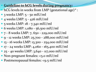    Guideline to hCG levels during pregnancy:
   hCG levels in weeks from LMP (gestational age)* :
   3 weeks LMP: 5 - 50 mIU/ml
   4 weeks LMP: 5 - 426 mIU/ml
   5 weeks LMP: 18 - 7,340 mIU/ml
   6 weeks LMP: 1,080 - 56,500 mIU/ml
   7 - 8 weeks LMP: 7, 650 - 229,000 mIU/ml
   9 - 12 weeks LMP: 25,700 - 288,000 mIU/ml
   13 - 16 weeks LMP: 13,300 - 254,000 mIU/ml
   17 - 24 weeks LMP: 4,060 - 165,400 mIU/ml
   25 - 40 weeks LMP: 3,640 - 117,000 mIU/ml
   Non-pregnant females: <5.0 mIU/ml
   Postmenopausal females: <9.5 mIU/ml
 