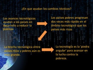 ¿En que ayudan los cambios técnicos?
Los avances tecnológicos
ayudan a los países en
desarrollo a reducir la
pobreza
Los países pobres progresan
dos veces más rápido en el
ámbito tecnológico que los
países más ricos
La brecha tecnológica entre
países ricos y pobres aún es
muy grande.
La tecnología es la 'piedra
angular' para avanzar en
la lucha contra la
pobreza.
 