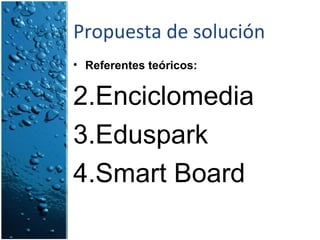Propuesta de solución Referentes teóricos: Enciclomedia Eduspark Smart Board 