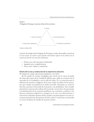 140 Consejo Mexicano de Investigación Educativa
Vázquez-Zentella, Pérez García y Díaz Barriga Arceo
FIGURA 2
Triángulo de Freytag: estructura clásica de la narrativa
3. Clímax
2. Acción creciente 4. Acción decreciente
1. Introducción (exposición) 5. Resolución (revelación)
Chapnick y Melloy, 2005.
A partir de la lógica del triángulo de Freytag se suelen desarrollar narrativas
en tres actos, lo cual es una opción interesante (pero no la única) en la
construcción de un caso de enseñanza:
• Primer acto: del statu-quo al obstáculo.
• Segundo acto: complicaciones.
• Tercer acto: clímax y resolución.
Diseño del e-caso y conducción de la experiencia educativa
El trabajo de campo abarcó principalmente tres fases:
a) Un estudio de carácter etnográfico que inició con la visita al jardín
de niños del centro de la Ciudad de México que, dada su cercanía con el
mercado de La Ciudadela y con la calle de López 23, se caracteriza por la
afluencia de menores indígenas de la etnia triqui, los hijos de los artesa-
nos que venden sus productos en dicho mercado. Asimismo, se visitó en
diversas ocasiones el mercado de artesanías y sus alrededores. Este estudio
permitió la construcción realista del escenario, la narrativa, los personajes
y la delimitación de la situación problema, las cuestiones a analizar y los
diversos elementos didácticos a integrar en el caso. Las observaciones y
entrevistas realizadas durante dicho estudio con participantes en estos es-
cenarios permitieron documentar hechos reales y situaciones acontecidas
en torno al objeto de estudio de nuestro interés.
 