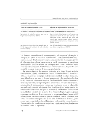 148 Consejo Mexicano de Investigación Educativa
Vázquez-Zentella, Pérez García y Díaz Barriga Arceo
CUADRO 1/ CONTINUACIÓN
Antes de la presentación del e-caso Después de la presentación del e-caso
Sin mejora o concepción confusa en el concepto que se tiene de educación intercultural
La inclusión de todas las culturas, que éstas se
hagan reconocer (ENMJNC116004).
La interculturalidad para mí es la presencia
de culturas dentro de otra que es la que nos
identifica. Es decir, dentro del aula existe una
cultura que nos identifica a todos y nos une,
pero también existen otras que sólo poseen varios
(ENMJNC28004).
La educación intercultural es aquella que se
brinda respetando la cultura de cada individuo
(ENMJNC116019).
(No sé) Tengo dos deﬁniciones totalmente opuestas
que deseo indagar (ENMJNC 28019).
Las alumnas respondieron de manera positiva a la pregunta “¿Se amplió el
concepto que tenías de educación intercultural?”, 70% contestó afirmativa-
mente, es decir 21 alumnas reportaron una ampliación al concepto previo
de educación intercultural y que, como se puede constatar en la mayoría de
las respuestas (65.5%) se ven los conceptos más claros, inclusive, hubo
casos de autocorrección. Por lo tanto, no nos queda duda de que el e-caso
cumplió con este objetivo de manera satisfactoria.
Tal como plantean los autores revisados a lo largo de este trabajo
(Wassermann, 2006), en todo buen caso de enseñanza habrá la manifesta-
ción de pensamiento complejo, multidimensionalidad, conflicto de valores,
incertidumbre, y que esto es lo que las personas y los profesionales hoy
en día requieren aprender a afrontar. En el caso de las estudiantes norma-
listas de preescolar, se logró impulsar una serie de procesos de reflexión,
adquisición de conocimiento y toma de conciencia sobre la educación
intercultural, cuestión a la que estaban más bien ajenas o sólo habían re-
visado como contenido disciplinar, existiendo una falta de contacto con
la realidad en este ámbito. El papel de la “maestra Lupita”, personaje que
encarna a una docente de preescolar en la narrativa del caso, les permitió
adentrarse en las condiciones en que se enseña en ciertos contextos este
nivel, con condiciones precarias y con una problemática definida, pero
pocas veces tematizada o discutida durante su formación como docentes.
En particular, las estudiantes se mostraron empáticas e identificadas con
situaciones como la siguiente:
 