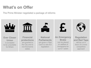 The Prime Minister negotiated a package of reforms
National
Parliaments
are given a ‘Red
Card’ to veto EU
legislation
Financial
protections
are granted to
the City and to
non-Eurozone
states
Regulation
and Red Tape
will be cut in
favor of a more
competitive
approach
Ever Closer
Union
is accepted
to be unsuitable
for Britain
An Emergency
Brake
can be placed
on welfare of
immigrants for
up to 7 years
What’s on Offer
 