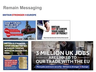 Remain Messaging
 