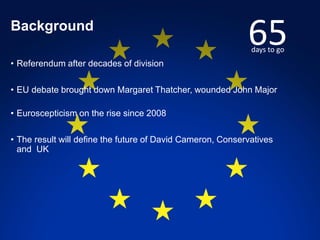 • Referendum after decades of division
• EU debate brought down Margaret Thatcher, wounded John Major
• Euroscepticism on the rise since 2008
• The result will define the future of David Cameron, Conservatives
and UK
65days to go
Background
 