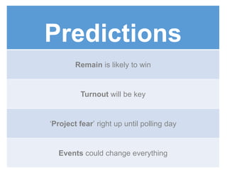 Predictions
Remain is likely to win
Turnout will be key
‘Project fear’ right up until polling day
Events could change everything
 