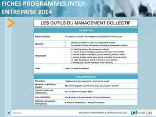 RÉVÉLATEUR DE PERFORMANCE & CRÉATEUR
D'EXCELLENCE
RÉVÉLATEUR DE PERFORMANCE & CRÉATEUR D'EXCELLENCE
FICHES PROGRAMMES INTER-
ENTREPRISE 2014
13 18/03/2022
LES OUTILS DU MANAGEMENT COLLECTIF
DESCRIPTION
POPULATION CIBLE Tout salarié en situation de management opérationnel de niveau 1 et 2
OBJECTIFS
 Identifier les différents outils du management collectif
 Être capable d’utiliser efficacement les outils du management collectif
PROGRAMME
- Les 5 outils principaux du management collectif
- La réunion de lancement (quoi, quand, comment, erreurs à éviter)
- La réunion de bilan positif (quoi, quand, comment, erreurs à éviter)
- La réunion de bilan négatif (quoi, quand, comment, erreurs à éviter)
- Les règles du jeu (quoi, quand, comment, erreurs à éviter)
- Le briefing (quoi, quand, comment, erreurs à éviter)
DUREE 2 jours + 1 heure de distanciel
EVALUATION/SUIVI
PRE-REQUIS Fondamentaux du management / sinon test en amont
METHODE PEDAGOGIQUE
UTILISEE
Alternance d’apports opérationnels, tests, jeux, mises en situation
SUPPORTS REMIS AUX
PARTICIPANTS
Une clé USB avec le support dédié
SUIVI FORMATION Plan d’actions en 3 points décidés à l’issue du séminaire
PROCESSUS DE SUIVI DES
PARTICIPANTS
1 mentorat téléphonique, 1 mois post-formation
 