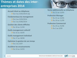 RÉVÉLATEUR DE PERFORMANCE & CRÉATEUR
D'EXCELLENCE
RÉVÉLATEUR DE PERFORMANCE & CRÉATEUR D'EXCELLENCE
Thèmes et dates des inter-
entreprises 2014
2 18/03/2022
Accueil client au téléphone
Du 4 au 5/02/2014 (2j)
Fondamentaux du management
Du 4 au 5/03/2014
Du 3 au 4/06/2014
Gestion des clients difficiles
Du 10 au 11/04
Outils management collectif
Du 15 au 16/05
Outils management individuel
Du 17 au 18/06
Optimiser la gestion de son temps
Du 2 au 3/07
Accélérer les encaissements
Du 13 au 14/03
Vente additionnelle au téléphone
Du 11 au 12/03
Profession Manager
Du 21 au 22/05
Du 10 au 11/09
Profession Commercial
Du 24 au 25/06
Du 2 au 3/09
 