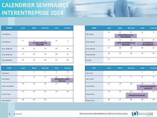RÉVÉLATEUR DE PERFORMANCE & CRÉATEUR
D'EXCELLENCE
RÉVÉLATEUR DE PERFORMANCE & CRÉATEUR D'EXCELLENCE
CALENDRIER SEMINAIRES
INTERENTREPRISE 2014
3 18/03/2022
 
