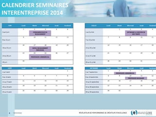 RÉVÉLATEUR DE PERFORMANCE & CRÉATEUR
D'EXCELLENCE
RÉVÉLATEUR DE PERFORMANCE & CRÉATEUR D'EXCELLENCE
CALENDRIER SEMINAIRES
INTERENTREPRISE 2014
4 18/03/2022
 
