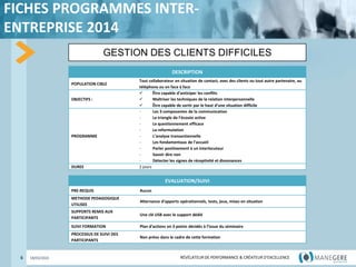 RÉVÉLATEUR DE PERFORMANCE & CRÉATEUR
D'EXCELLENCE
RÉVÉLATEUR DE PERFORMANCE & CRÉATEUR D'EXCELLENCE
FICHES PROGRAMMES INTER-
ENTREPRISE 2014
6 18/03/2022
GESTION DES CLIENTS DIFFICILES
DESCRIPTION
POPULATION CIBLE
Tout collaborateur en situation de contact, avec des clients ou tout autre partenaire, au
téléphone ou en face à face
OBJECTIFS :
 Être capable d’anticiper les conflits
 Maîtriser les techniques de la relation interpersonnelle
 Être capable de sortir par le haut d’une situation difficile
PROGRAMME
- Les 3 composantes de la communication
- Le triangle de l’écoute active
- Le questionnement efficace
- La reformulation
- L’analyse transactionnelle
- Les fondamentaux de l’accueil
- Parler positivement à un interlocuteur
- Savoir dire non
- Détecter les signes de réceptivité et dissonances
DUREE 2 jours
EVALUATION/SUIVI
PRE-REQUIS Aucun
METHODE PEDAGOGIQUE
UTILISEE
Alternance d’apports opérationnels, tests, jeux, mises en situation
SUPPORTS REMIS AUX
PARTICIPANTS
Une clé USB avec le support dédié
SUIVI FORMATION Plan d’actions en 3 points décidés à l’issue du séminaire
PROCESSUS DE SUIVI DES
PARTICIPANTS
Non prévu dans le cadre de cette formation
 