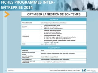 RÉVÉLATEUR DE PERFORMANCE & CRÉATEUR
D'EXCELLENCE
RÉVÉLATEUR DE PERFORMANCE & CRÉATEUR D'EXCELLENCE
FICHES PROGRAMMES INTER-
ENTREPRISE 2014
9 18/03/2022
OPTIMISER LA GESTION DE SON TEMPS
DESCRIPTION
POPULATION CIBLE Tout salarié, quel que soit son niveau hiérarchique
OBJECTIFS
 Comprendre son capital temps
 Optimiser son organisation
 Découvrir les clés de la planification
PROGRAMME
- Du temps : pourquoi et comment
- Le temps : comment l’optimiser
- Planifier pour gagner en efficacité
- Les sollicitations et leur gestion
- Le téléphone : gagner ou perdre du temps selon son utilisation
- La gestion du courrier et des messages électroniques
- Environnement de travail : s’organiser pour gagner du temps
- Ma caisse à outils du temps
DUREE 2 jours + 1 heure de distanciel
EVALUATION/SUIVI
PRE-REQUIS Aucun
METHODE PEDAGOGIQUE
UTILISEE
Alternance d’apports opérationnels, tests, jeux, mises en situation
SUPPORTS REMIS AUX
PARTICIPANTS
Une clé USB avec le support dédié
SUIVI FORMATION Plan d’actions en 3 points décidés à l’issue du séminaire
PROCESSUS DE SUIVI DES
PARTICIPANTS
1 mentorat téléphonique, 1 mois post-formation
 