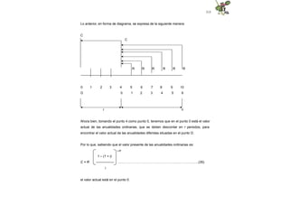 113
Lo anterior, en forma de diagrama, se expresa de la siguiente manera:
C
C
R R R R R R
0 1 2 3 4 5 6 7 8 9 10
D 0 1 2 3 4 5 6
r n
Ahora bien, tomando el punto 4 como punto 0, tenemos que en el punto 0 está el valor
actual de las anualidades ordinarias, que se deben descontar en r periodos, para
encontrar el valor actual de las anualidades diferidas situadas en el punto D.
Por lo que, sabiendo que el valor presente de las anualidades ordinarias es:
–n
1 – (1 + i)
C = R ---------------- .....………………….……………………..…………..........(35)
i
el valor actual está en el punto 0.
 