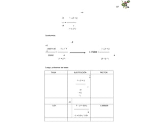 127
–n
C 1 – (1 + i)
---- = ---------------
R r
(1 + i) * i
Sustituimos:
–6
–6
129371.40 1 – (1 +
i)
--------------- = ----------------
1 – (1 + i)
5.174856 = ----------------
25000 4
4
(1 + i) * i (1 + i) * i
Luego, probamos las tasas:
TASA SUSTITUCIÓN FACTOR
–
n
1 – (1 + i)
----------------
r
(1
+ i)
* i
–6
0.01 1 – (1 + 0.01) 5.569339
-------------------------
4
(1 + 0.01) * 0.01
 