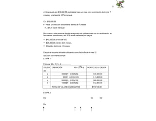 32
d. Una deuda por $10,000.00 contratada hace un mes, con vencimiento dentro de 7
meses y una tasa de 3.5% mensual.
C = $10,000.00
t = Hace un mes con vencimiento dentro de 7 meses
i = 3.5% = 0.035 mensual
Hoy mismo, esta persona decide renegociar sus obligaciones con un rendimiento, en
las nuevas operaciones, del 30% anual mediante tres pagos:
 $40,000.00, el día de hoy.
 $35,000.00, dentro de 6 meses.
 El saldo, dentro de 12 meses.
Calcula el importe del saldo utilizando como fecha focal el mes 12.
Solución con interés simple
ETAPA 1
Fórmula: M = C(1 + it)....................
…………………………………………………...(6)
DEUDA
(D)
OPERACIÓN M = C(1 + it) MONTO DE LA DEUDA
a 30000[1 + (0.025)(6)] $34,500.00
b 5000[1 + (0.03)(12)] $ 6,800.00
c 50000[1 + (0.02)(10)] $60,000.00
d 10000[1 + (0.035)(8)] $12,800.00
TOTAL EN VALORES ABSOLUTOS $114,100.00
ETAPA 2
Da Dc Dd
Db
 