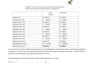 42
$10,000.00, a 18% anual en 6 años; para confrontar el funcionamiento respecto del
interés simple, se comparan ambos tipos de interés en la siguiente tabla:
Interés
compuesto
Interés simple
Capital inicial $ 10,000.00 $ 10,000.00
Intereses en el 1.º año $ 1,800.00 $ 1,800.00
Monto al fin del 1.º año $ 11,800.00 $ 11,800.00
Intereses en el 2.º año $ 2,124.00 $ 1,800.00
Monto al fin del 2.º año $ 13,924.00 $ 13,600.00
Intereses en el 3.º año $ 2,506.32 $ 1,800.00
Monto al fin del 3.º año $ 16,430.32 $ 15,400.00
Intereses en el 4.º año $ 2,957.46 $ 1,800.00
Monto al fin del 4.º año $ 19,387.78 $ 17,200.00
Intereses en el 5.º año $ 3,489.80 $ 1,800.00
Monto al fin del 5.º año $ 22,877.58 $ 19,000.00
Intereses en el 6.º año $ 4,117.96 $ 1,800.00
Monto al fin del 6.º año $ 26,995.54 $ 20,800.00
Como se puede ver, el monto a interés compuesto es mayor por la capitalización de los intereses en cada uno de los plazos establecidos
de antemano. Si se sigue este procedimiento, podemos encontrar el monto a interés compuesto; sin embargo, cuando el tiempo de
operación es demasiado largo, esta misma solución puede tener errores.
Tenemos la fórmula que nos da el monto de un capital a interés compuesto en "n" periodos:
n
M = C (1 + i)……...……………………..……………………………….……..……..(19)
 