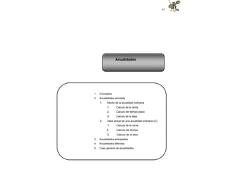 67
1. Conceptos
2. Anualidades vencidas
1. Monto de la anualidad ordinaria
1. Calculo de la renta
2. Calculo del tiempo plazo
3. Calculo de la tasa
2. Valor actual de una anualidad ordinaria (C)
1. Calculo de la renta
2. Cálculo del tiempo
3. Cálculo de la tasa
3. Anualidades anticipadas
4. Anualidades diferidas
5. Caso general de anualidades
Anualidades
 