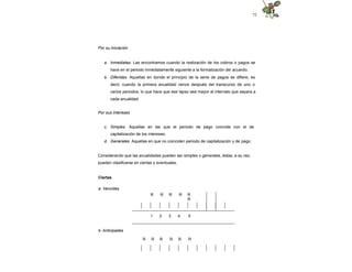 72
Por su iniciación
a. Inmediatas. Las encontramos cuando la realización de los cobros o pagos se
hace en el periodo inmediatamente siguiente a la formalización del acuerdo.
b. Diferidas. Aquellas en donde el principio de la serie de pagos se difiere; es
decir, cuando la primera anualidad vence después del transcurso de uno o
varios periodos, lo que hace que ese lapso sea mayor al intervalo que separa a
cada anualidad.
Por sus intereses
c. Simples. Aquellas en las que el periodo de pago coincide con el de
capitalización de los intereses.
d. Generales. Aquellas en que no coinciden periodo de capitalización y de pago.
Considerando que las anualidades pueden ser simples o generales, éstas, a su vez,
pueden clasificarse en ciertas y eventuales.
Ciertas
a. Vencidas
R R R R R
R
1 2 3 4 5
b. Anticipadas
R R R R R R
 